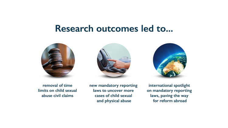 international spotlight on mandatory reporting laws, paving the way for reform abraod
