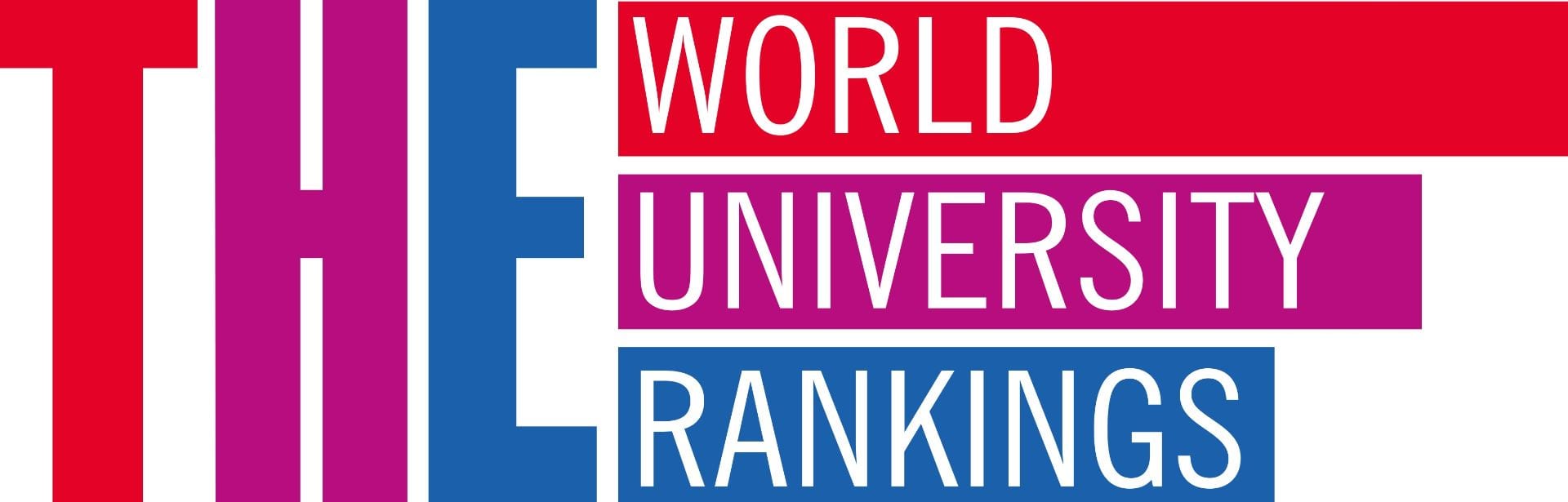 The World University Rankings